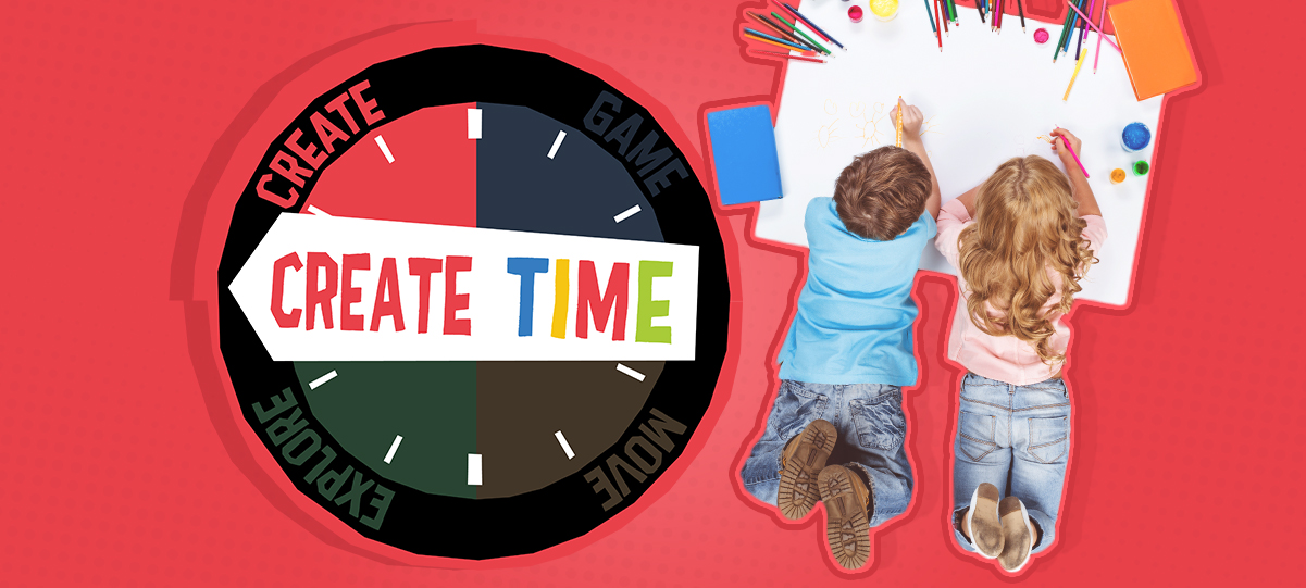 Create-Time